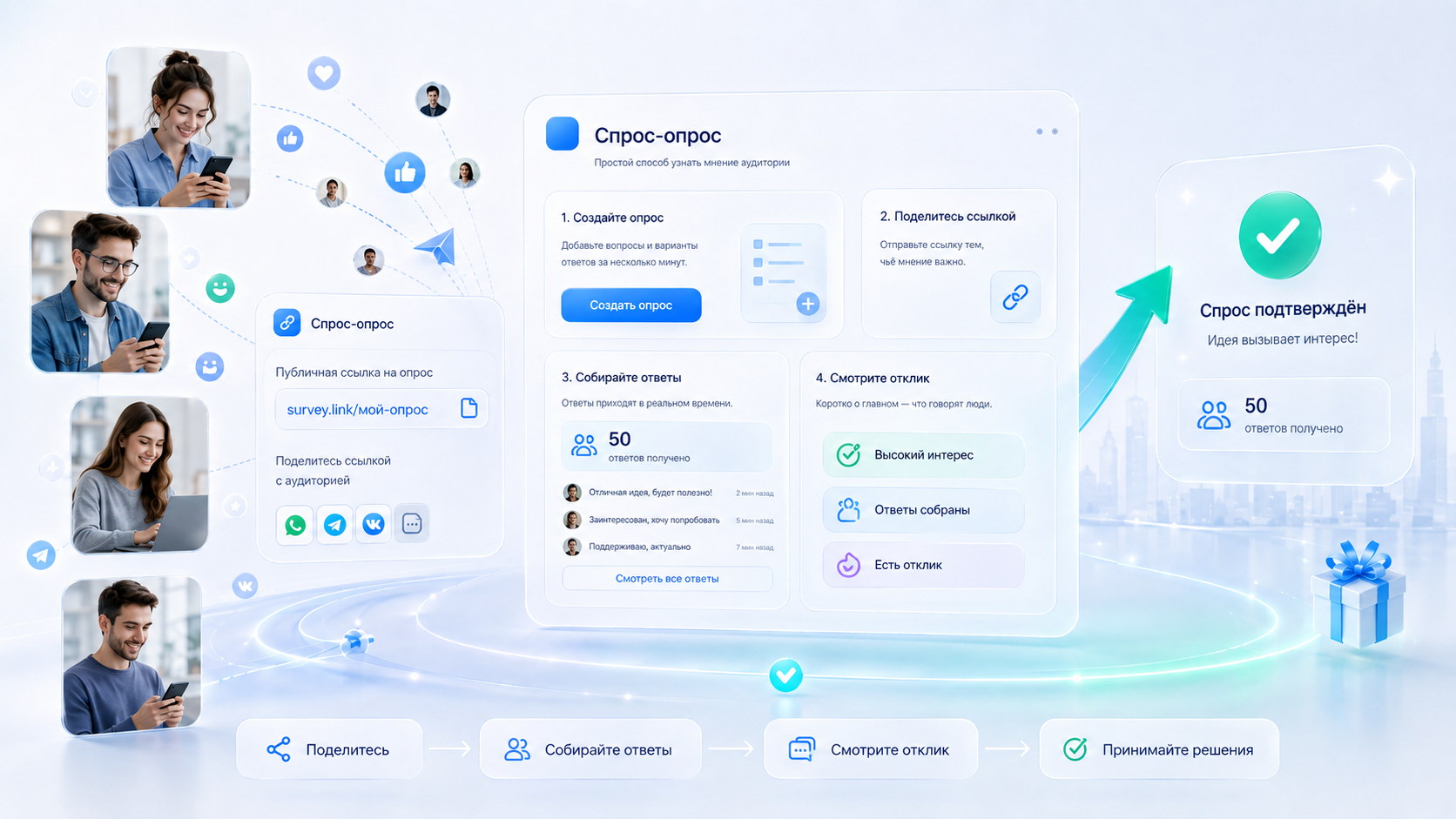 Спрос-опрос: создайте опрос, поделитесь ссылкой и соберите ответы